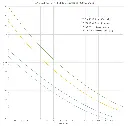 LeverageRatioVHP16SM.webp