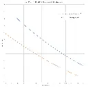 LeverageRatioVHP12SM.webp
