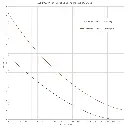 LeverageRatioVHP18SM.webp