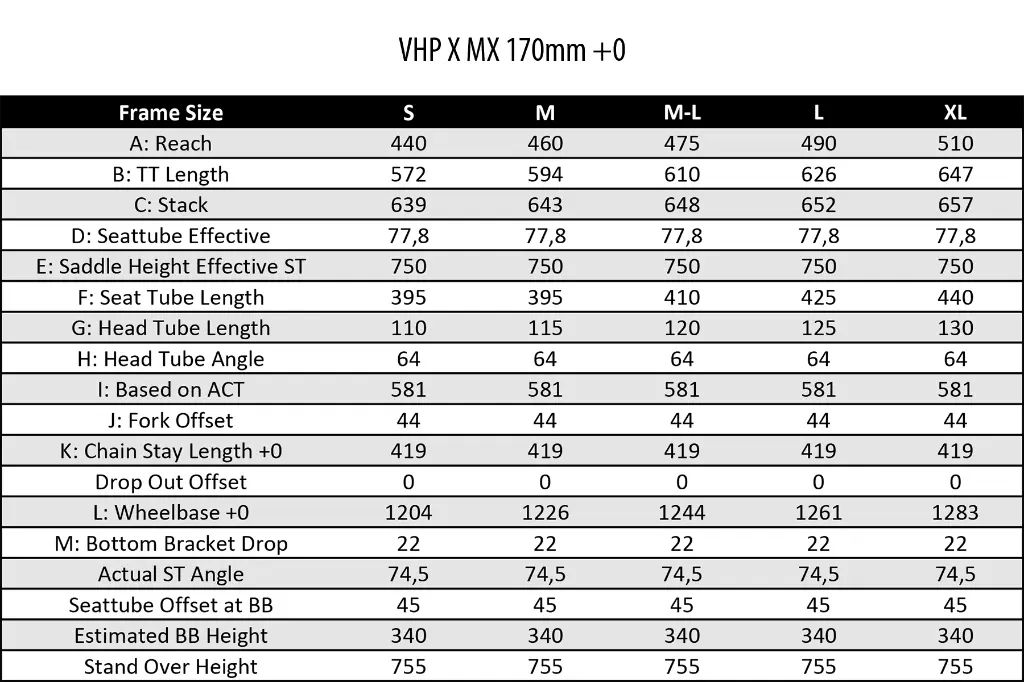 VHP X MX 170mm +0 Geo.webp