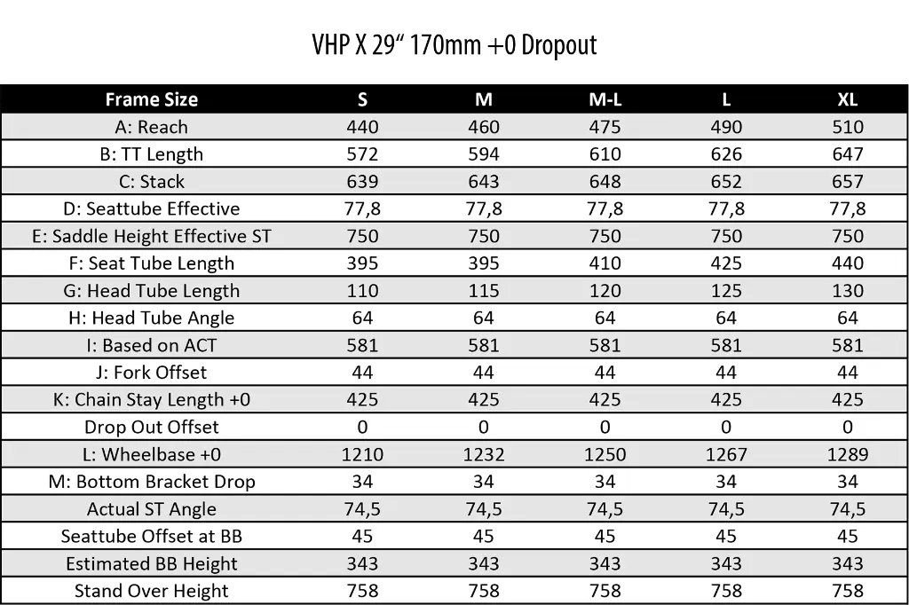 VHP X 29 170mm +0 Geo.webp