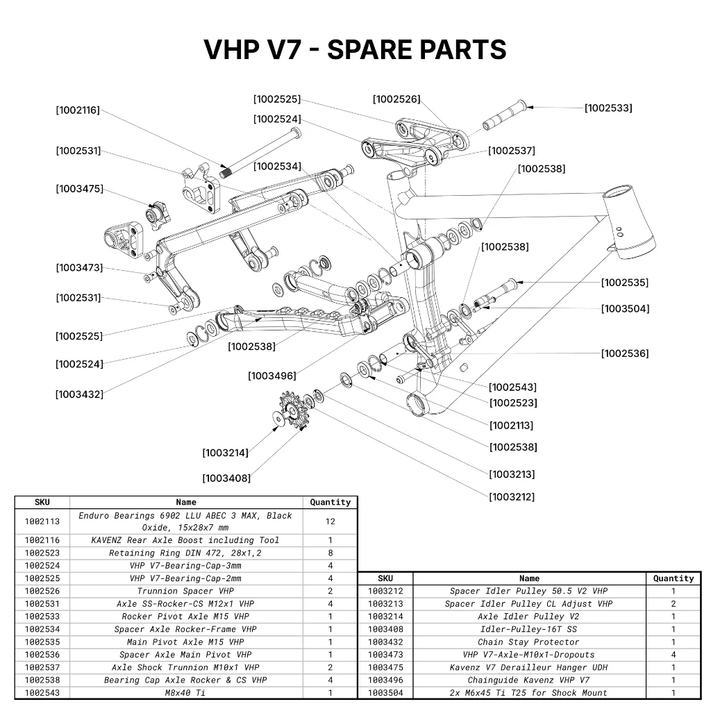 VHP V7 - Spare Parts.webp
