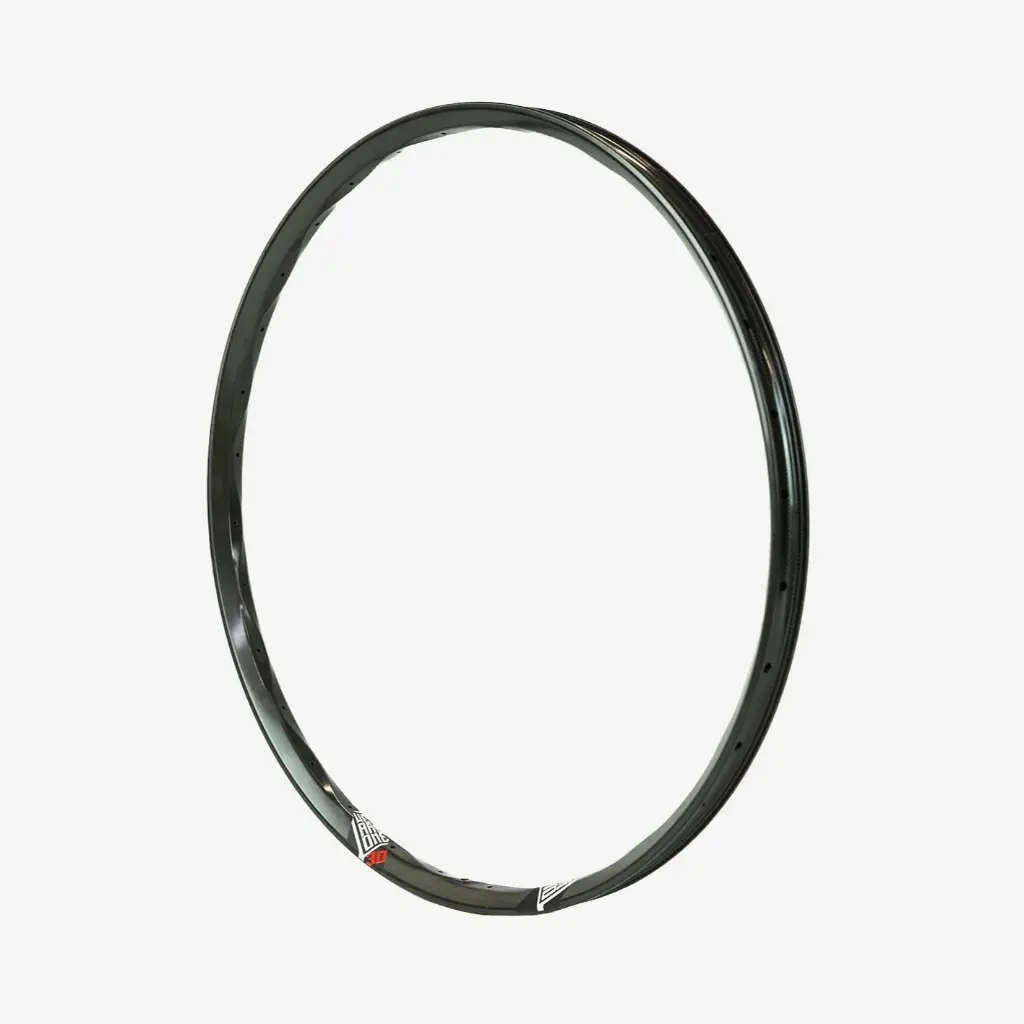 Convergence Rim