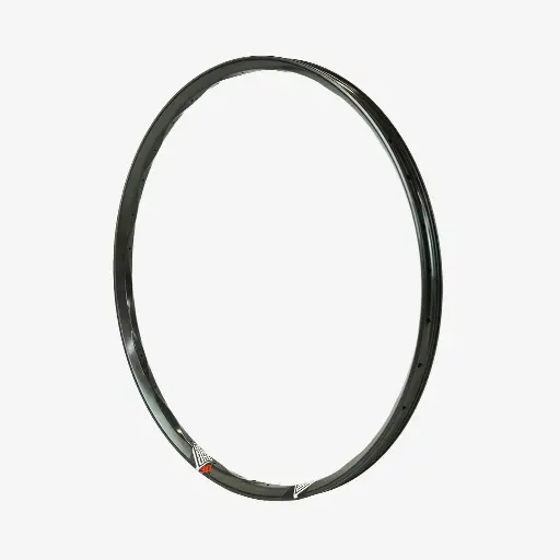 Convergence Rim